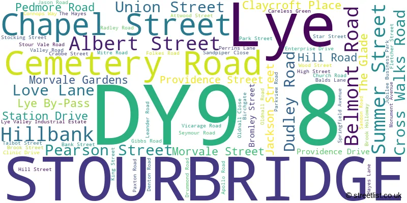 A word cloud for the DY9 8 postcode